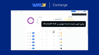 آموزش واریز و برداشت سایت والکس