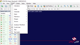 اضافه کردن اندیکاتور بر روی چارت متاتریدر_جلسه 01-05