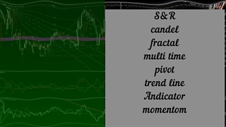 آموزش سبک پرایس اکشن التقاطی (22) - Price action strategy