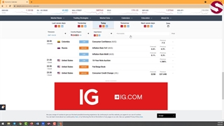 معرفی تقویم اقتصادی دالی اف ایکس_جلسه 156