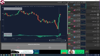 تحلیل تکنیکال موج الیوت در دستیار فارکس حرفه ای_جلسه 104