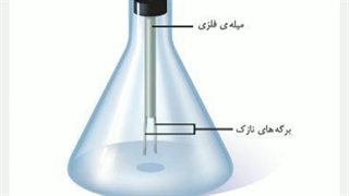 آموزش الکتروسکوپ