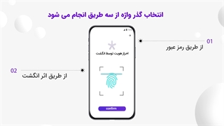 رونمایی از اپلیکیشن تارا ارتودنسی