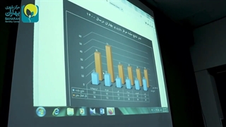 سخنرانی مدیریت و ریاست کلینیک باروری بهاران در روز پرستار