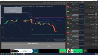 بخش اول سیگنال ایچیکومو در دستیار فارکس حرفه ای_جلسه 112