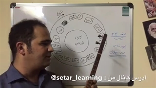 آموزش سه تار - پرده شناسی روی سیم اول