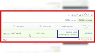 سرمایه گذاری دلاری با سود روزانه  _جلسه 01187