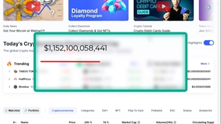 بررسی بیت کوین دامیننس_جلسه 0235