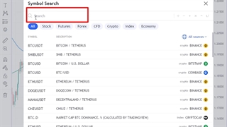 اضافه کردن و تغییر نماد و سیمبول درسایت تریدینگ ویو_جلسه 0174