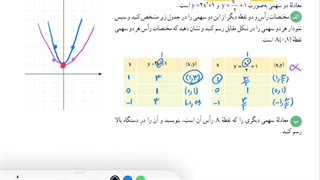 حل فعالیت صفحه ۸۱ ریاضی دهم تجربی