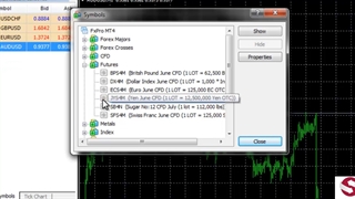 آموزش متاتریدر 4 و 5 در بورس بین الملل (مقدماتی)_20