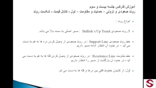 روند صعودی و نزولی  وTrend Line (متوسطه)_23