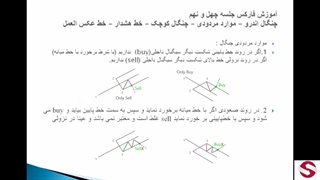 چنگال اندرو موارد مردودی چنگال کوچک_49