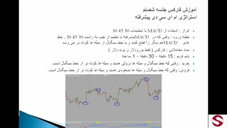 استراتژی MACD پیشرفته در بازار بورس فارکس_60