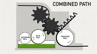 مراحل کارتن سازی در کارخانه تولید کارتن | های پک