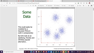 پروژه روش تحقیق
