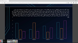 ارائه خانم نرگس اسکندری