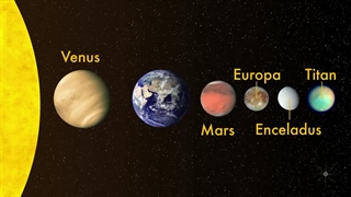 زندگی در تیتان