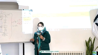 ترجمه چشم انداز به اهداف استراتژیک سالانه در سازمان مردم نهاد