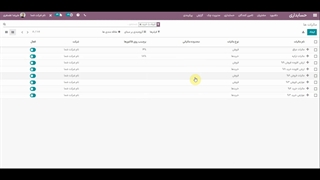 آموزش ماژول حسابداری در سازمان یار (Odoo ERP) 2