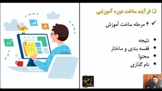 3 ایده نام‌گذاری دوره آموزشی