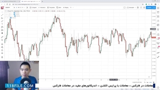 آموزش رایگان فارکس - آموزش فارکس حرفه ای -اصطلاحات رایج تجارت فارکس