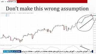 آموزش رایگان فارکس - آموزش فارکس حرفه ای -استراتژی ها و روش های شاخص دامنه