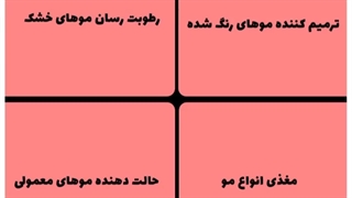 خرید بهترین ماسک موهای لافارر