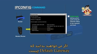 IP config چیست و چه کاربردی دارد؟